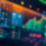 Currency exchange rates chart showing INR to AED analysis