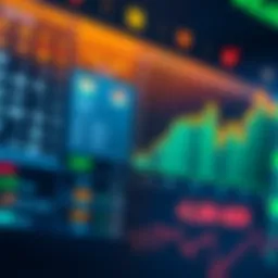 Currency exchange rates chart showing INR to AED analysis