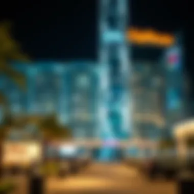 Overview of Diverse Banking Options in Dubai Diverse banking options overview