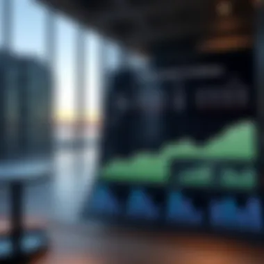 Investment Potential of The Pad Investment potential analysis chart for The Pad