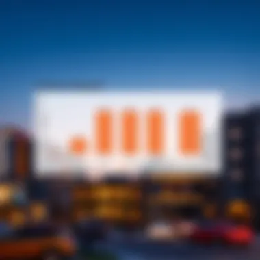 Investment potential infographic for Montana Building