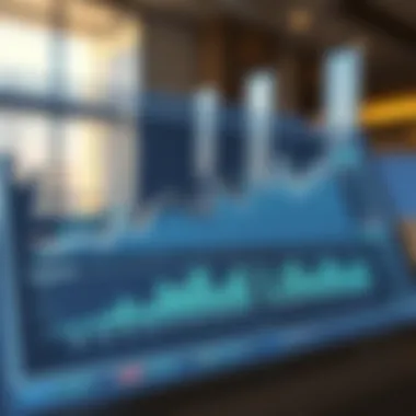 Market Trends Analysis of Mussafah 33 Real estate market trends in Mussafah 33 illustrated through graphs and statistics