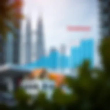 Investment analysis chart for Platinum Tower Cluster I